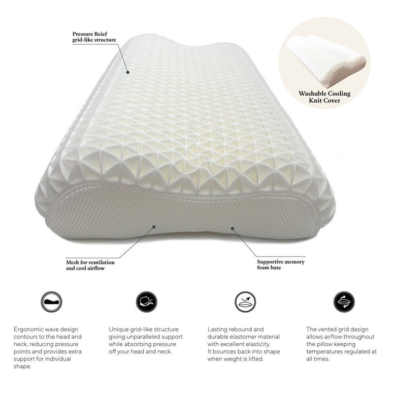 Ergonomic Pillow